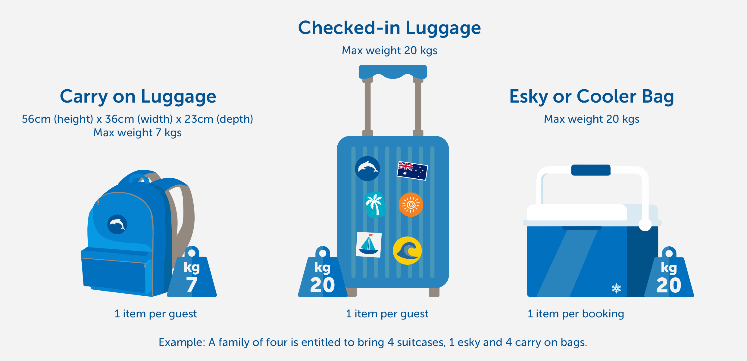 Tangalooma Island Resort Luggage Restrictions